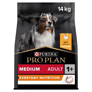Pro plan simply fit 2025